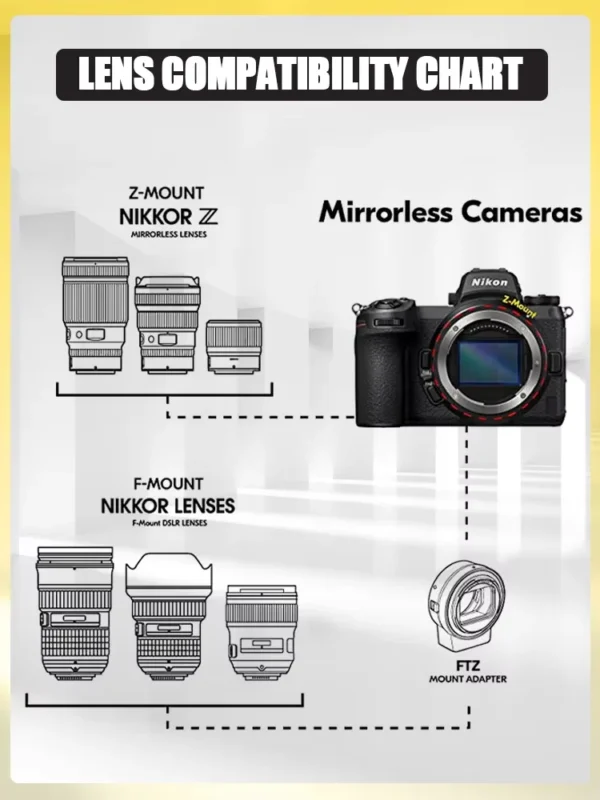 Nikon Z8 – Appareil Photo Hybride Plein Format 45,7 MP | 4K Vidéo – Version Reconditionnée Pro – Image 3