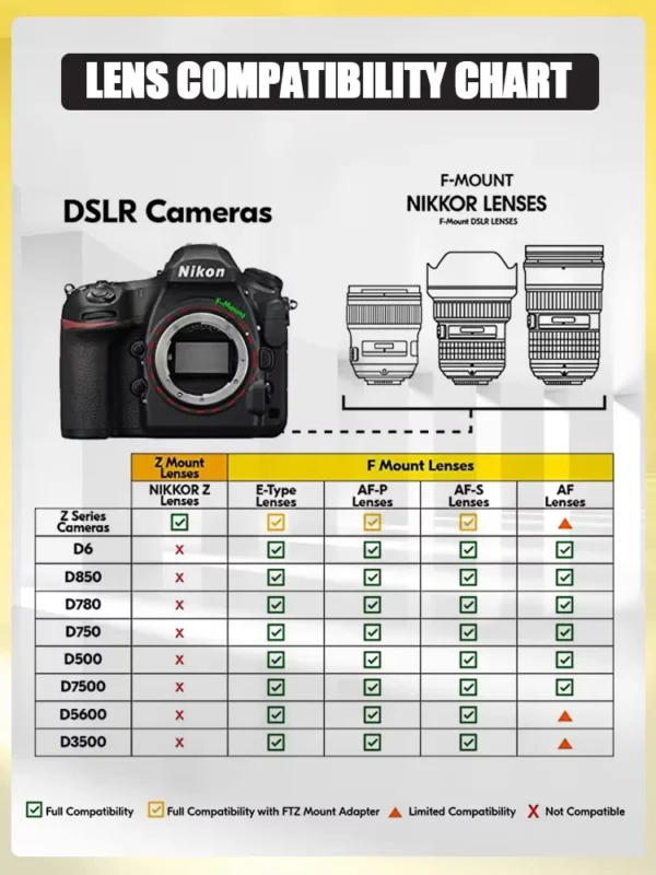Nikon Z8 – Appareil Photo Hybride Plein Format 45,7 MP | 4K Vidéo – Version Reconditionnée Pro – Image 4