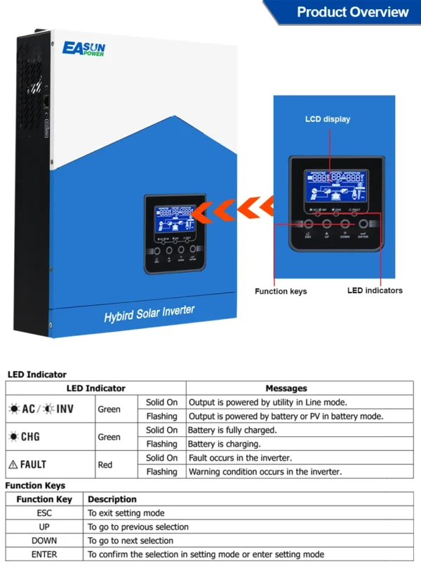 Onduleur Solaire Hybride EASUN POWER 7kVA 48V MPPT 110A, WiFi, 450V Max PV" – Image 12